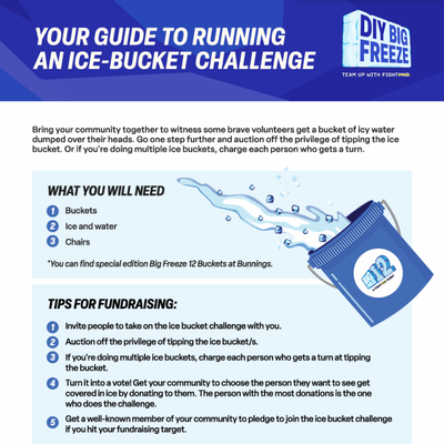 Your guide to running an ice bucket challenge