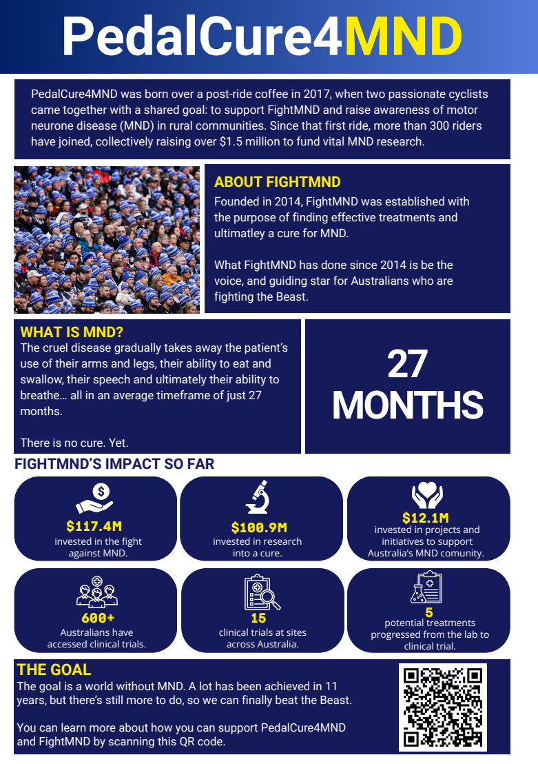 PedalCure4MND 2026 FightMND Fact Sheet
